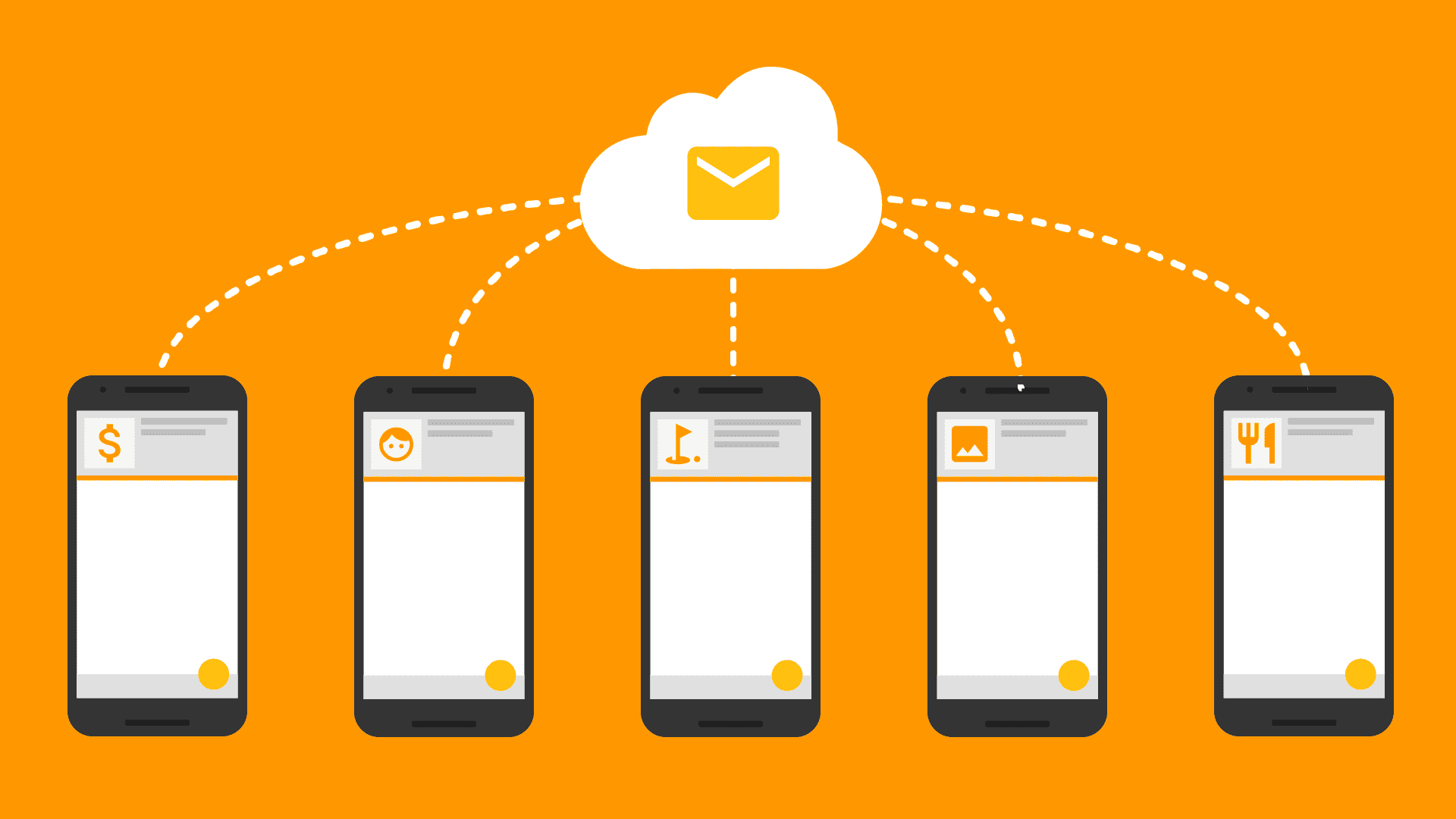 firebase sms notification
