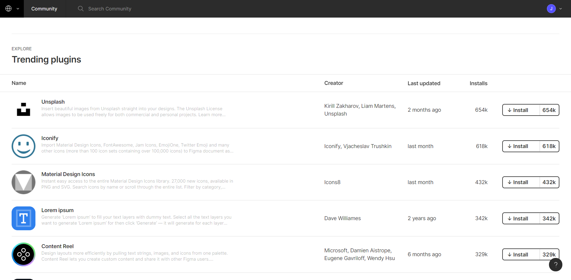 How to Add Plugins in Figma - Nucleio Technologies IT Solutions