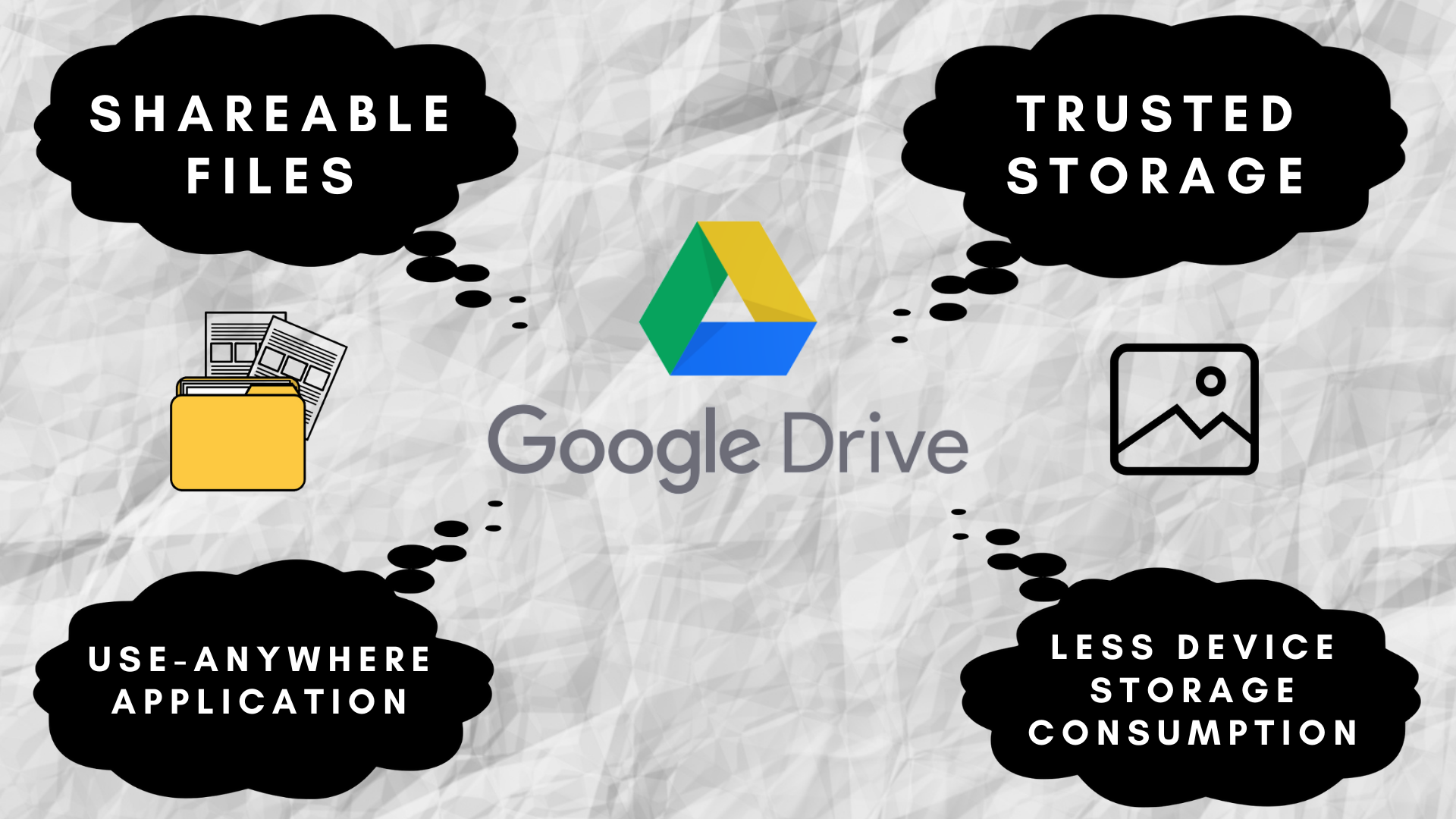 Benefits Of Using Google Drive As Storage Nucleio Information Services Benefits Of Using Google Drive As Storage Nucleio Information Services