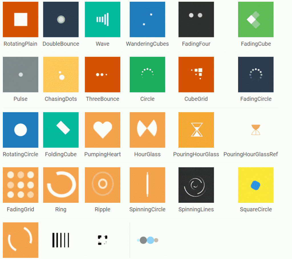 Flutter Spinkit Loaders and Spinners Widgets