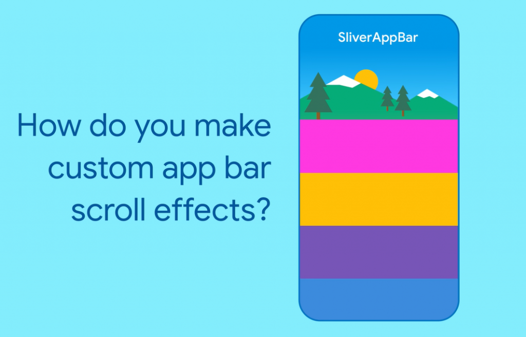 A infographic image asking how to use Sliver In Flutter to achieve custom scroll effects.