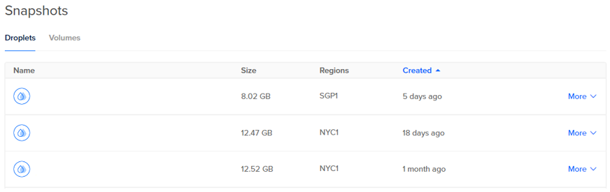 Snapshots of Droplets on DigitalOcean