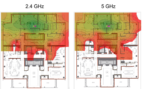 2.4GHz vs 5Ghz Signal Coverage