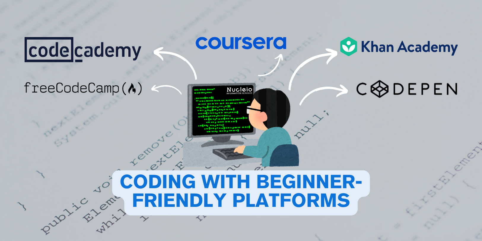 Coding with Beginner-Friendly Platforms