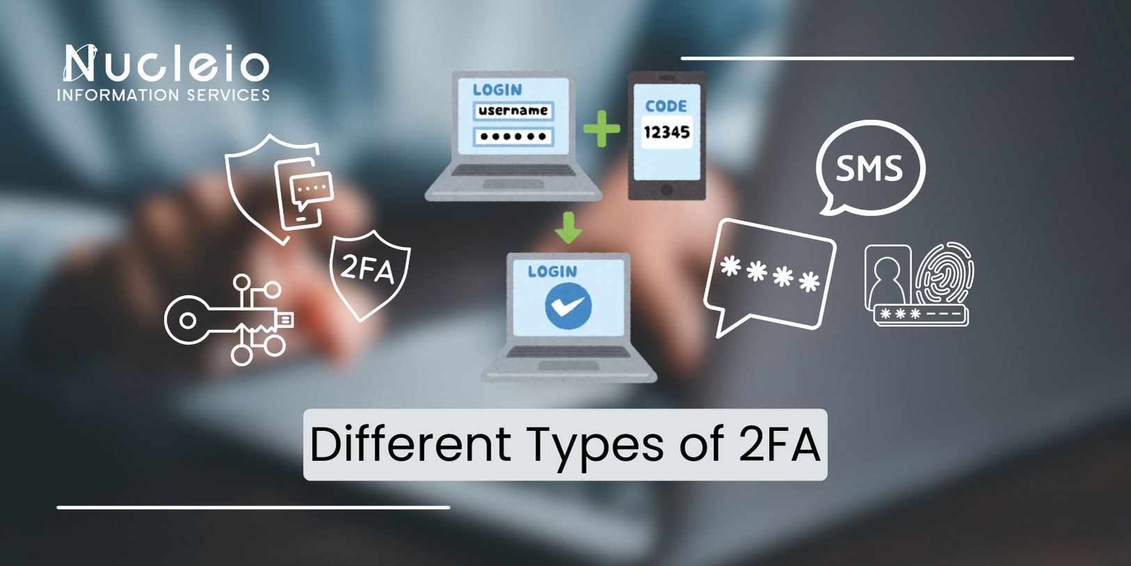 Different Types of 2FA
