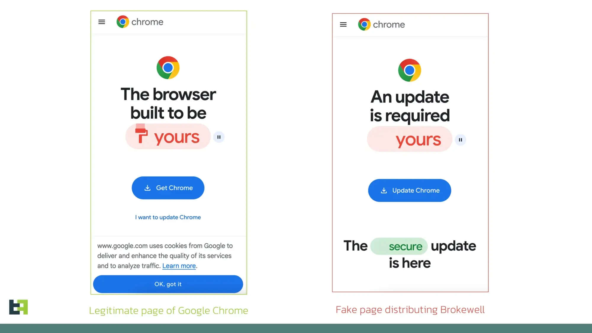 A comparison of a real Google Chrome ad and the fake ad that installs Brokewell on your Android device. 